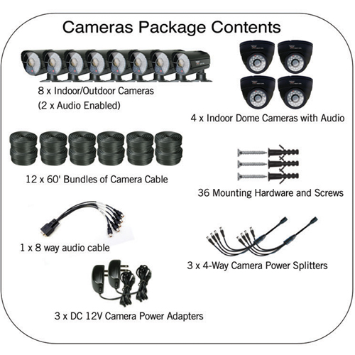 Night Owl E-1681TB-4DMA 12 Camera 16 Channel DVR Video Security System