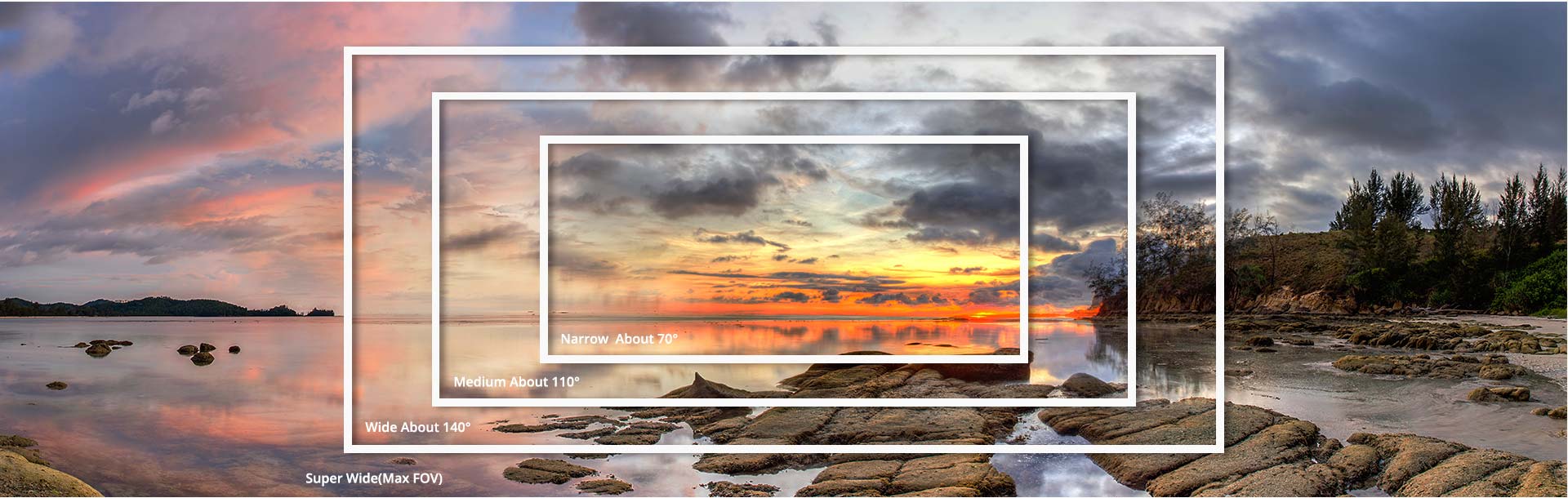 Don’t care for that “Fish Eye” effect? 4 FOV option available Don’t care for that “Fish Eye” effect? 4 FOV option available