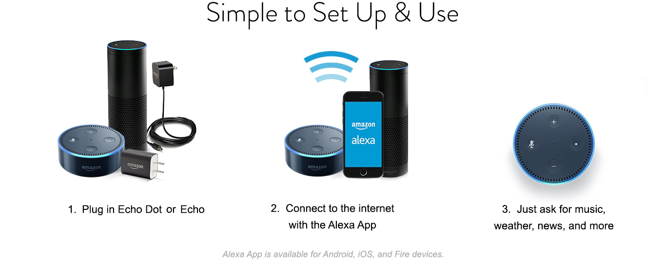 Simple to Set Up Simple to Set Up