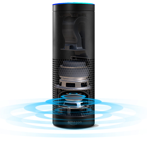 Amazon echo Amazon Echo