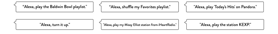 What is Amazon Echo? What is Amazon Echo?