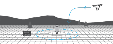 Dynamic Return to Home Dynamic Return to Home