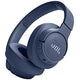 On and Over the Ear Headphones