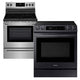 Electric Ranges