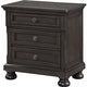 Night Stands