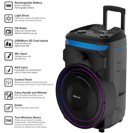 DetailedProductView1