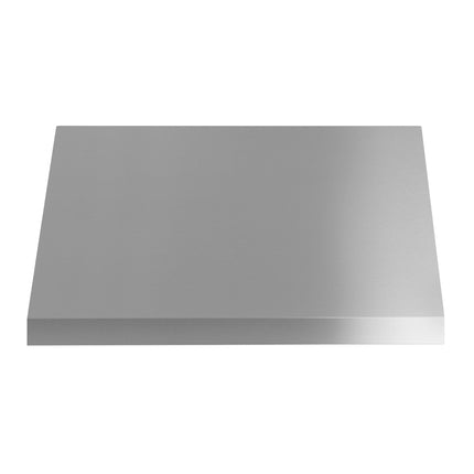 DetailedProductView2