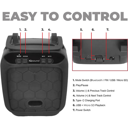 DetailedProductView3
