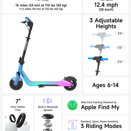 DetailedProductView2