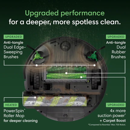 DetailedProductView1
