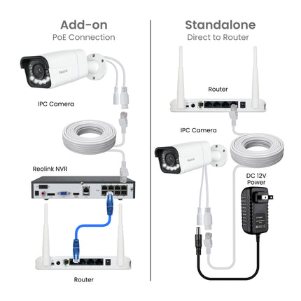 DetailedProductView2