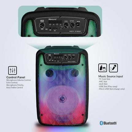 DetailedProductView3