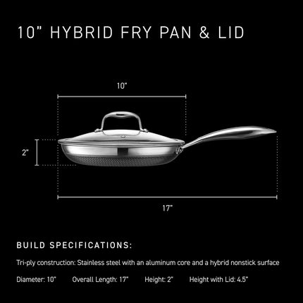 DetailedProductView2
