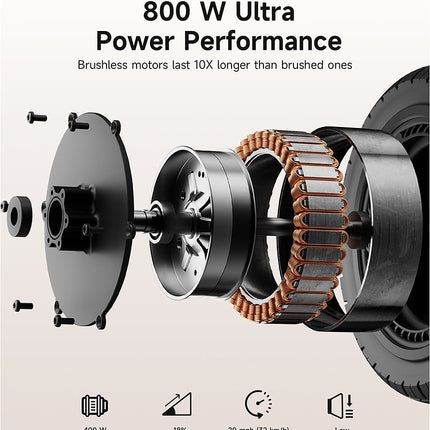 DetailedProductView4|7984c043-1cc4-4b2d-b954-4b7ab09f2338