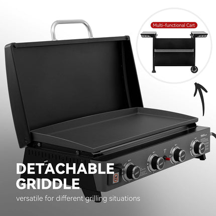 DetailedProductView4|7edeed58-576e-48ca-ae2f-e30dad566126