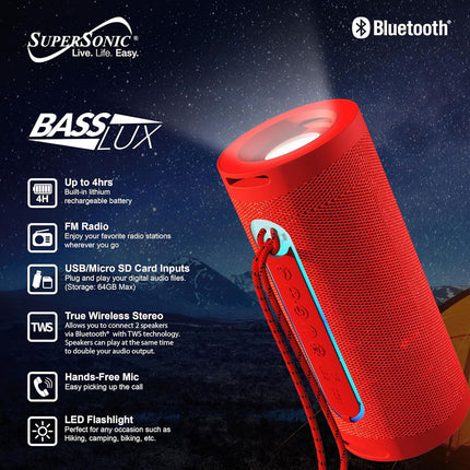 DetailedProductView1