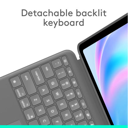 DetailedProductView3