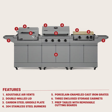 DetailedProductView3