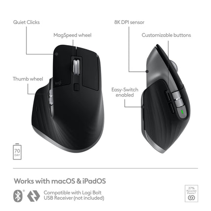 DetailedProductView3