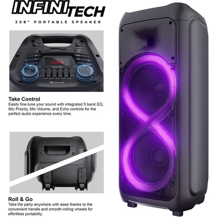 DetailedProductView2