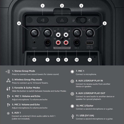 DetailedProductView2