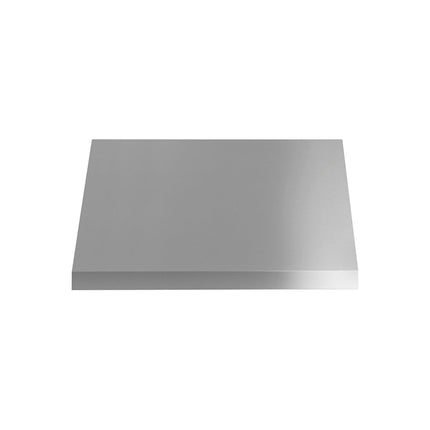 DetailedProductView2