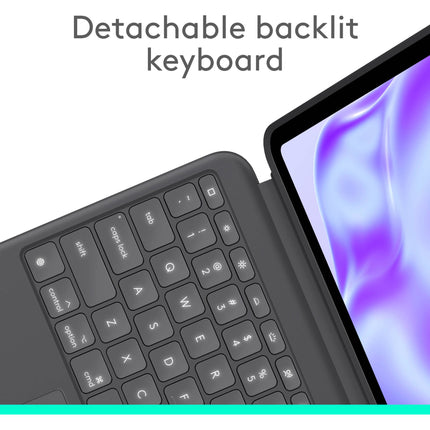 DetailedProductView1