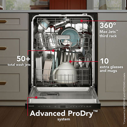 DetailedProductView2