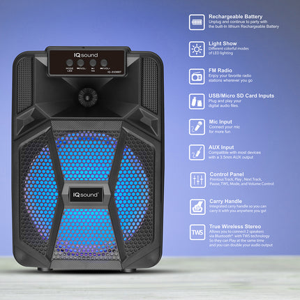DetailedProductView3