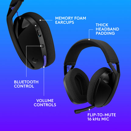 DetailedProductView2