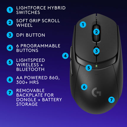 DetailedProductView3