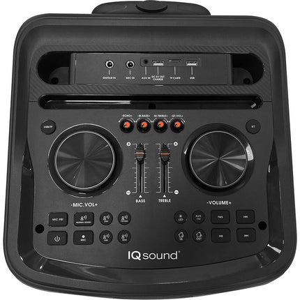 DetailedProductView2