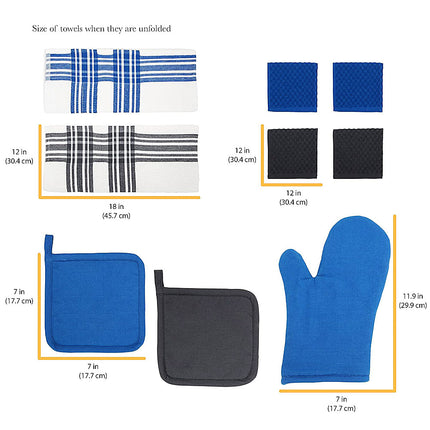 DetailedProductView3