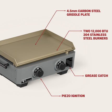 DetailedProductView5|df73cdc8-cc34-4c94-8c8f-00b1314c5436