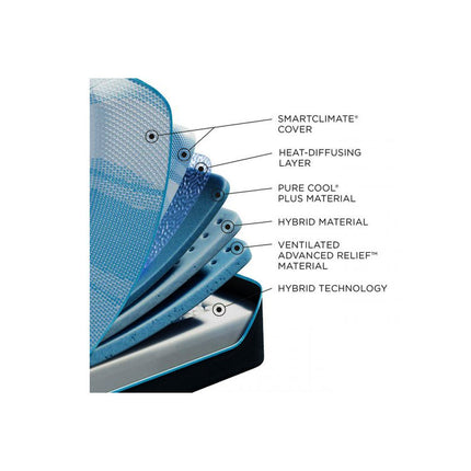 DetailedProductView3