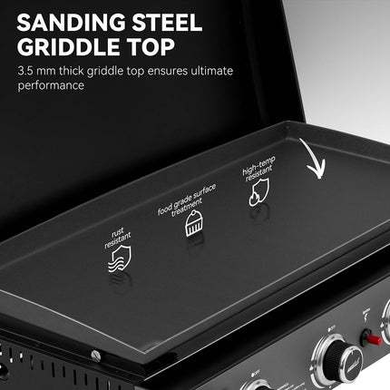 DetailedProductView3