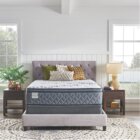 Image of product - Durham Court Plush Full Innerspring Mattress