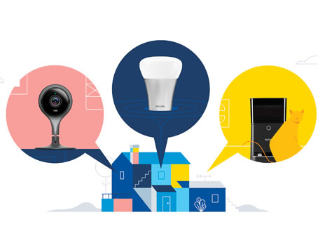 Works with Nest in every part of your home