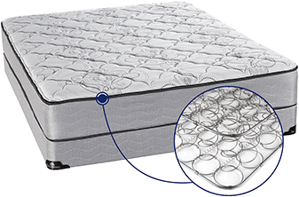 Tight Top Mattress