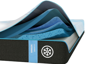 Pillow Top Mattress