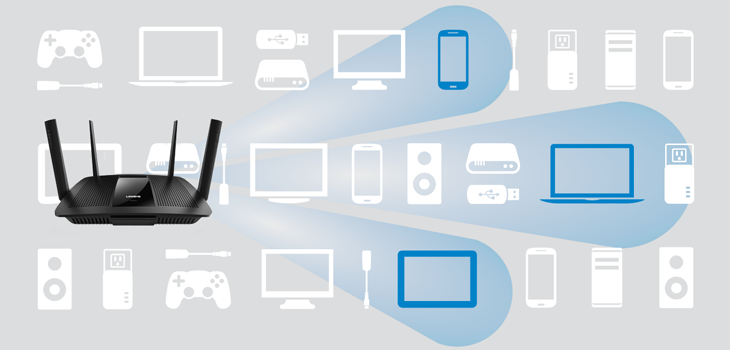 ULTIMATE SOLUTION FOR MULTI-DEVICE HOUSEHOLDS