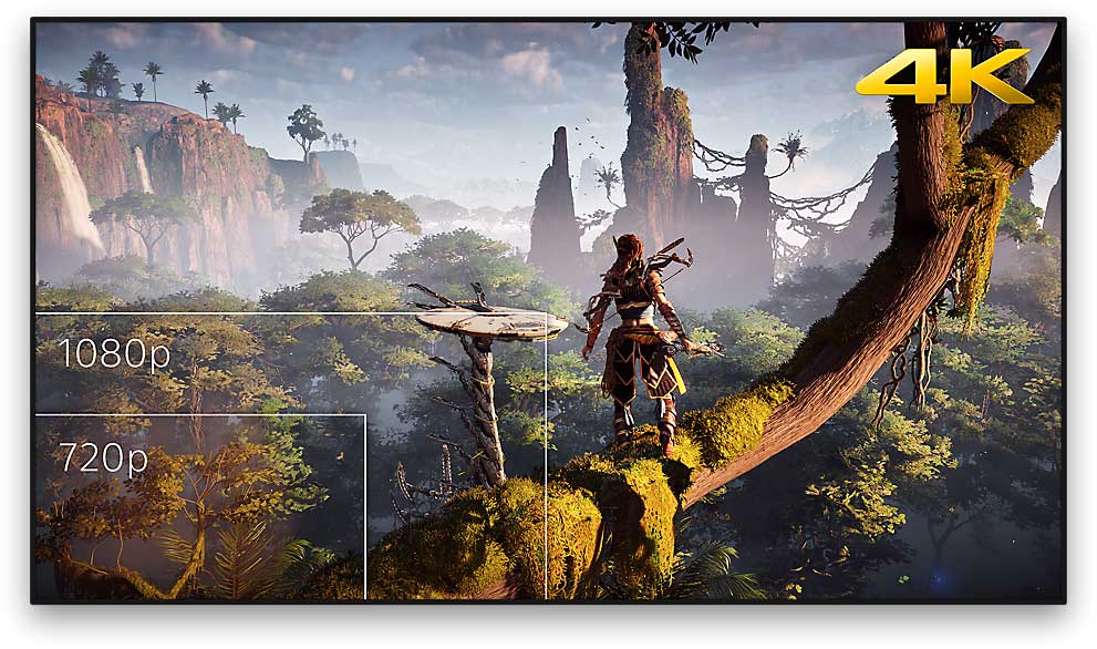 4K-TV Gaming 4K-TV Gaming