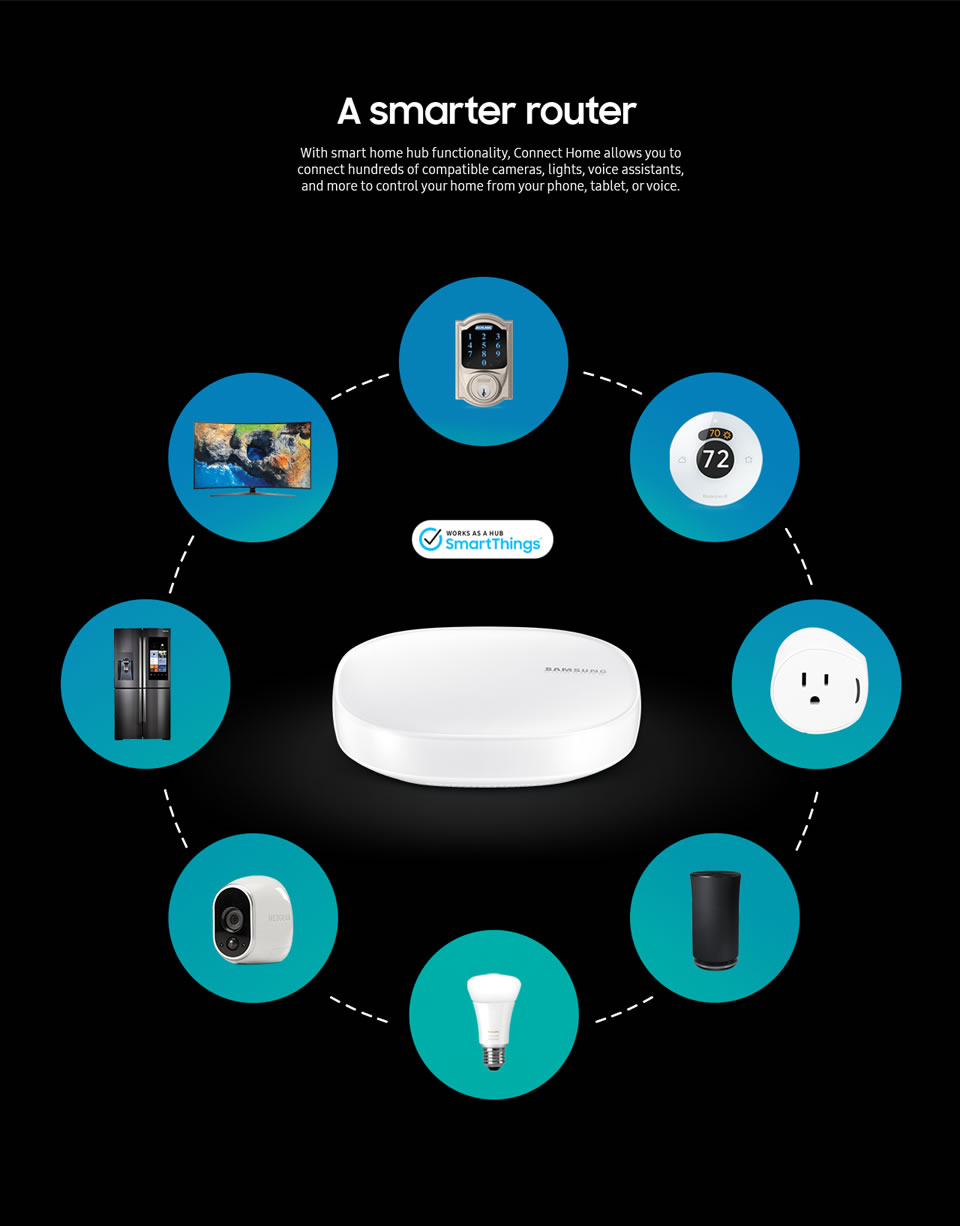A smarter router A smarter router