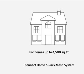 For homes up to 4,500 sq. ft. For homes up to 4,500 sq. ft.