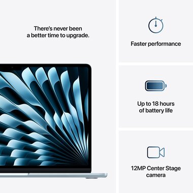 Apple MC6T4LLA 13” MacBook Air M4 Chip with 8-Core CPU 16GB