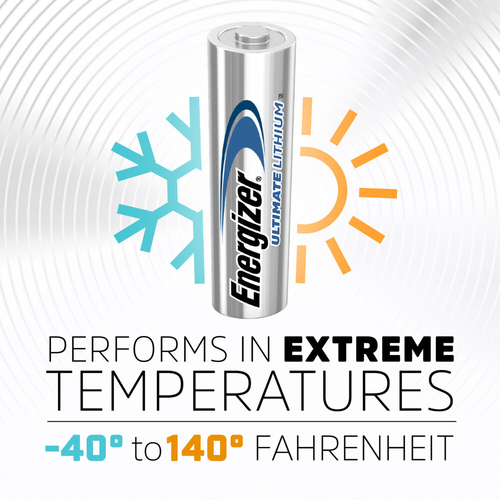 Energizer L91SBP4 Ultimate Lithium AA Batteries - Picture 6 of 12