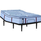 Sealy Posturepedic Meadow Run Pro Spring Medium EPT Queen Mattress with Ease 4.0 Queen Adjustable Base