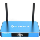 SuperBox S7 Max Streaming Box