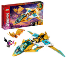 Image of product - Zane's Golden Dragon Jet