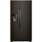 Black Stainless